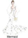 Mermaid Style Dress